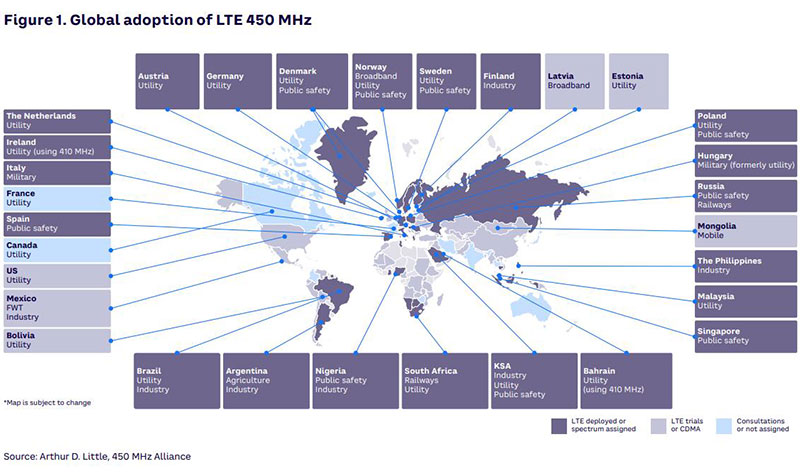 Global Adoption of LTE 450 MHz